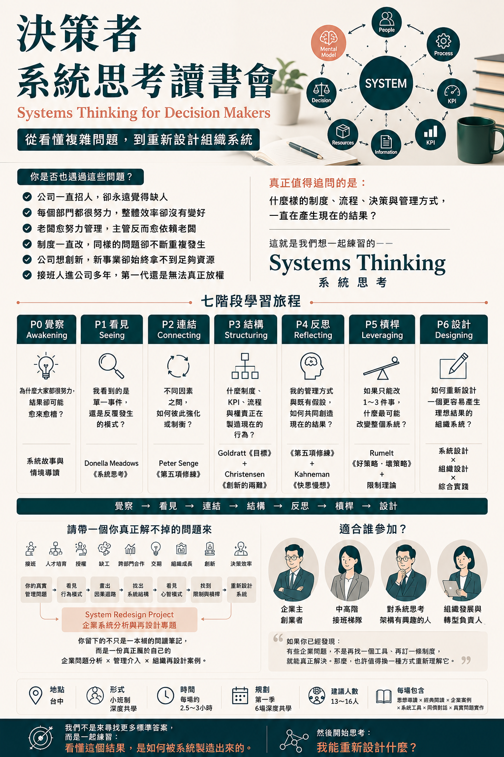 決策者系統思考讀書會